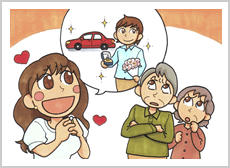 結婚信用調査