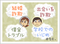 その他の調査