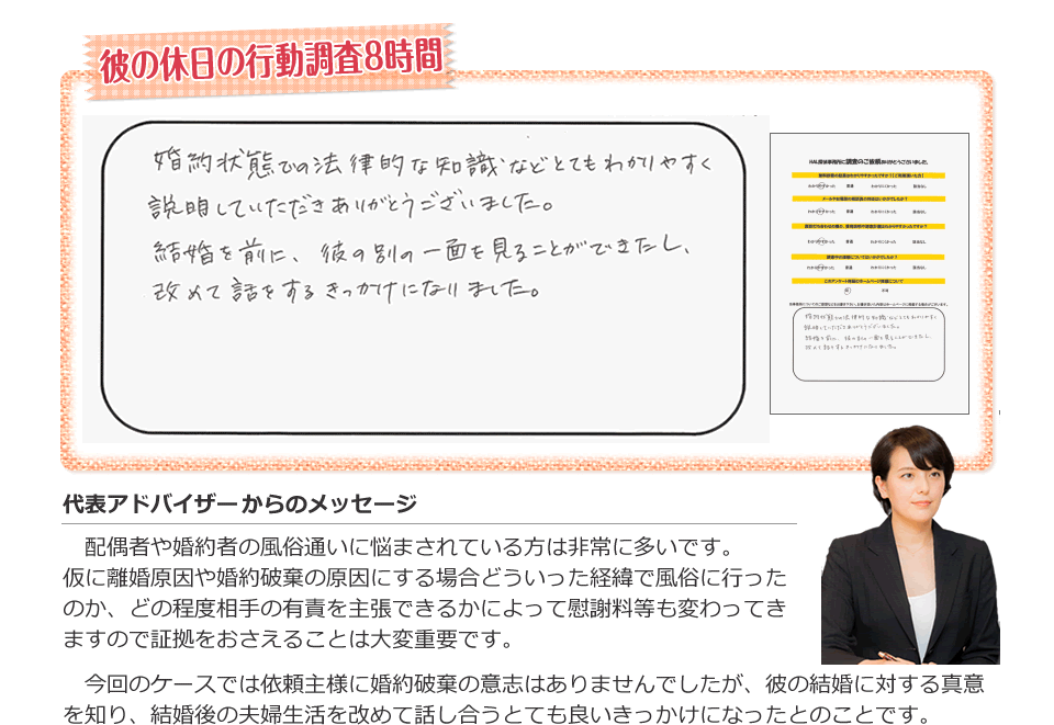 彼の休日の行動調査8時間