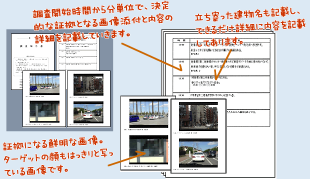 HALの報告書サンプル